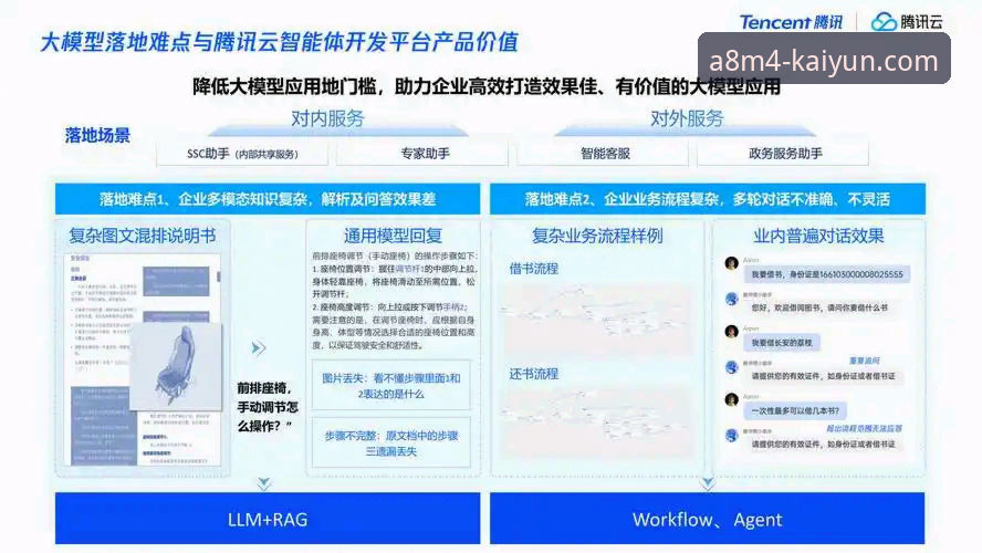 开云下载评测 开云下载评测:全方位解析KAIYUN平台功能与用户体验