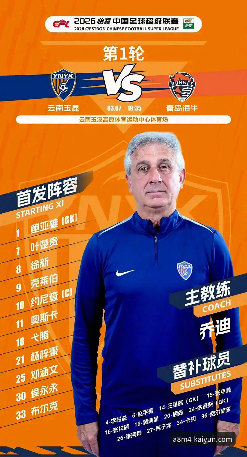 开云最新版下载 如何理解云南玉昆3-3北京国安这场“三次落后三次扳平”的经典战役?